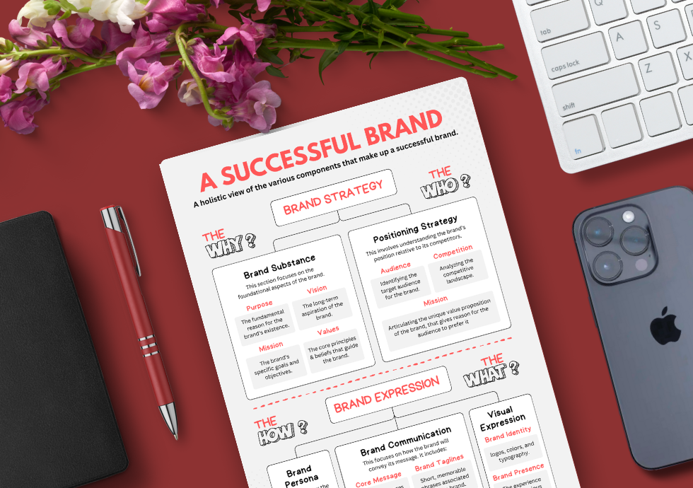 DP 007 Thumbnail - 980 x 690px (6)